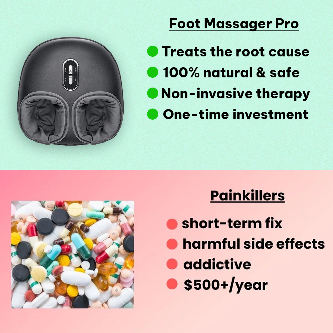 FootRelief™ Pro 2.0 + 14-Day Deep Foot Recovery Program